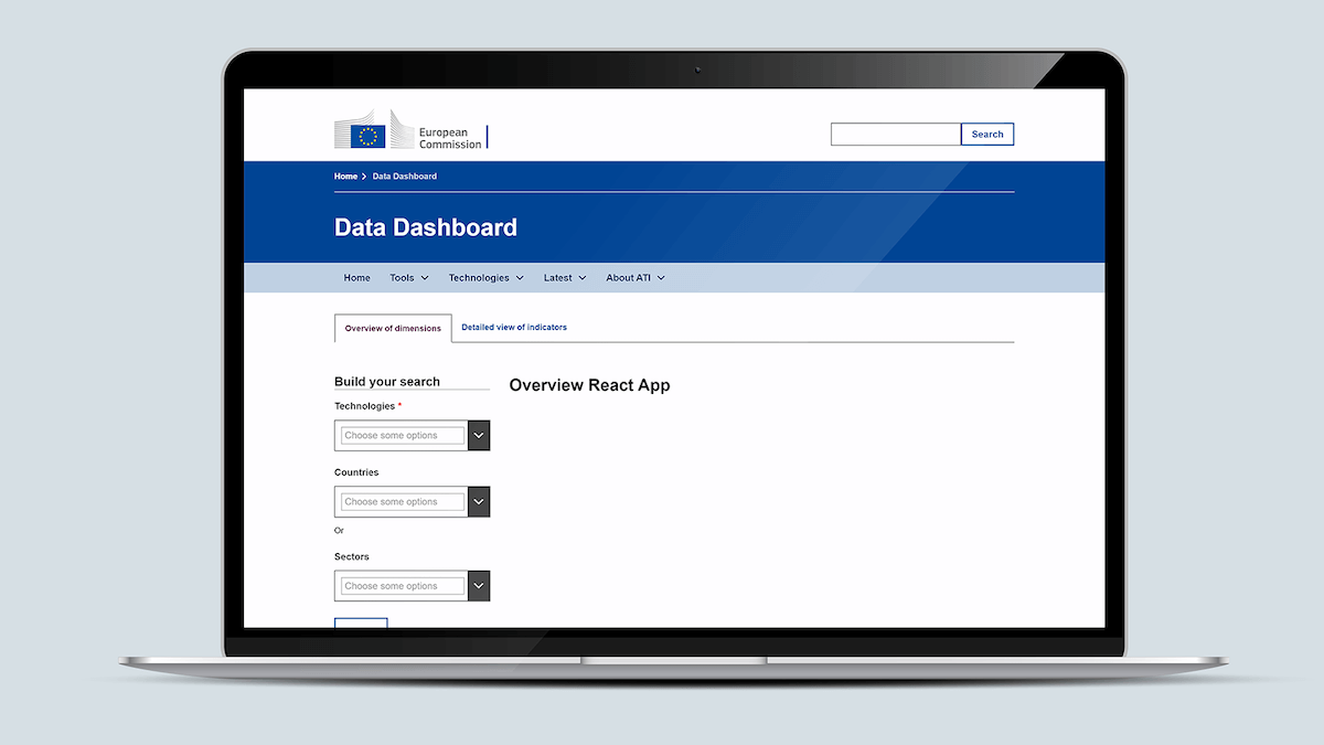 ATI dashboard – Laptop view