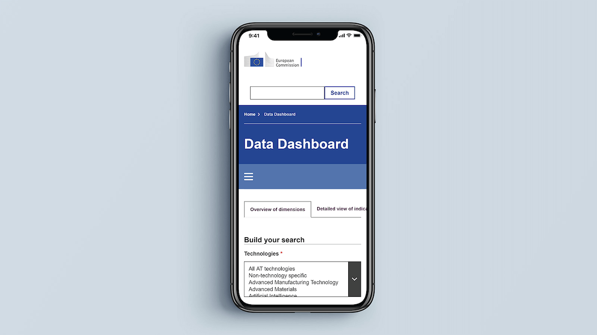 ATI dashboard – Mobile view