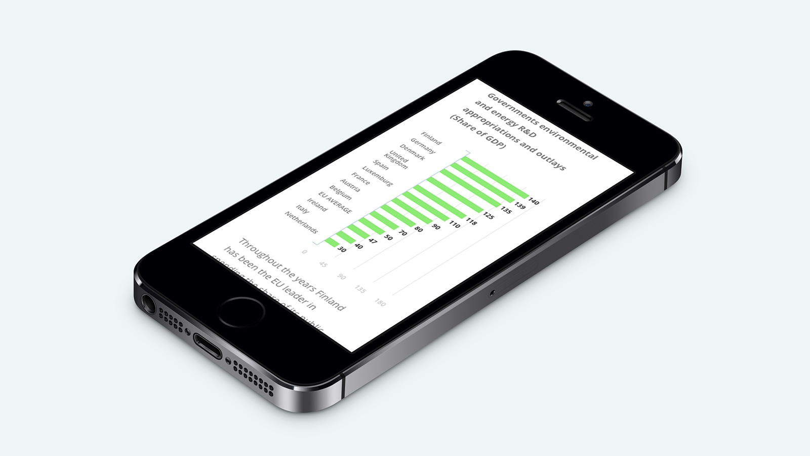 Eco-Innovation Observatory – Mobile view