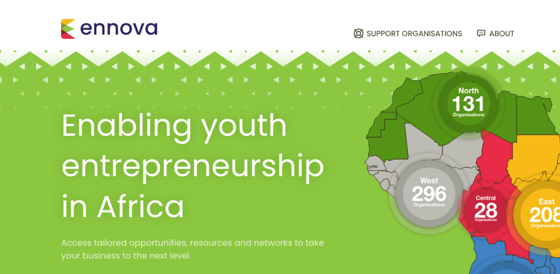 Ennova Africa for African Development Bank